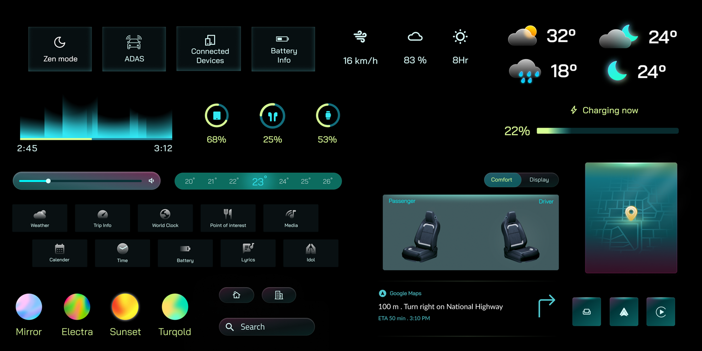 Cabin X steering wheel and control surface