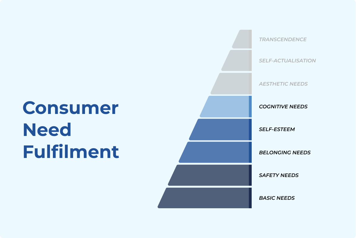 Recognition — Bharat Mobility Expo 2025